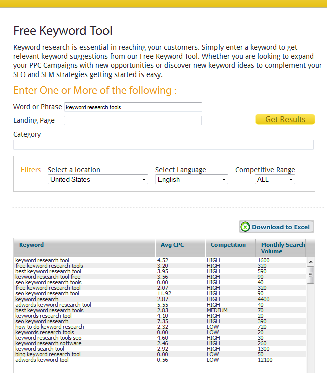keyword_research_example